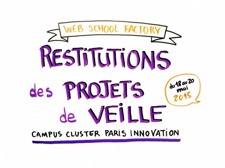 Restitution des travaux de veille des étudiants de la Web School Factory