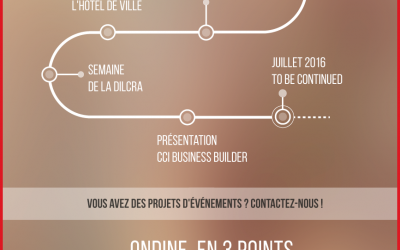 L&rsquo;heure du bilan !