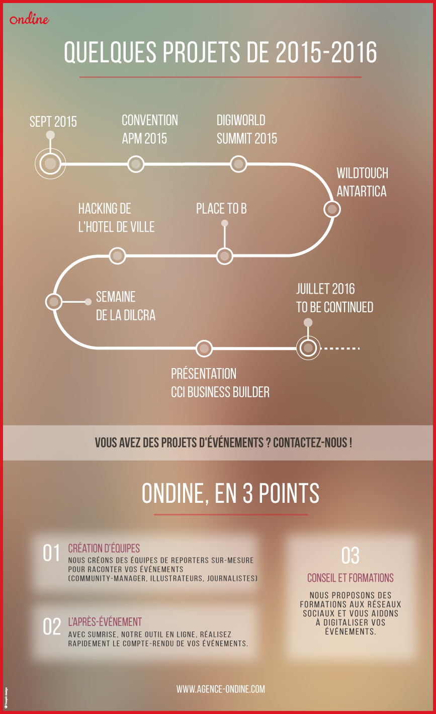 infographie-ondine-ete-2016